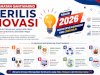 Kecamatan Gantiwarno Resmi Merilis Berbagai Inovasi Pelayanan Publik Tahun 2026