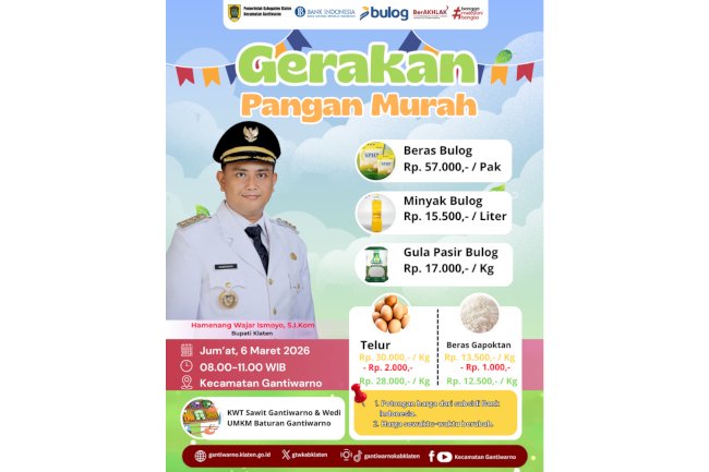 Gerakan Pangan Murah