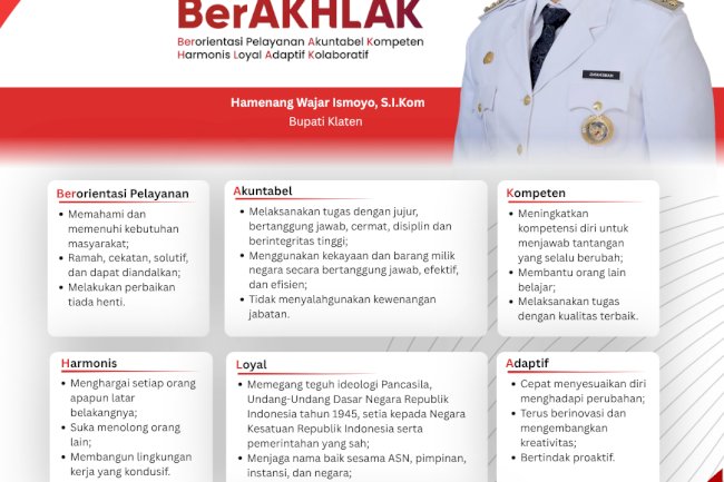  Core Values ASN BerAKHLAK