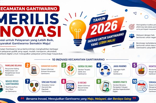 Kecamatan Gantiwarno Resmi Merilis Berbagai Inovasi Pelayanan Publik Tahun 2026