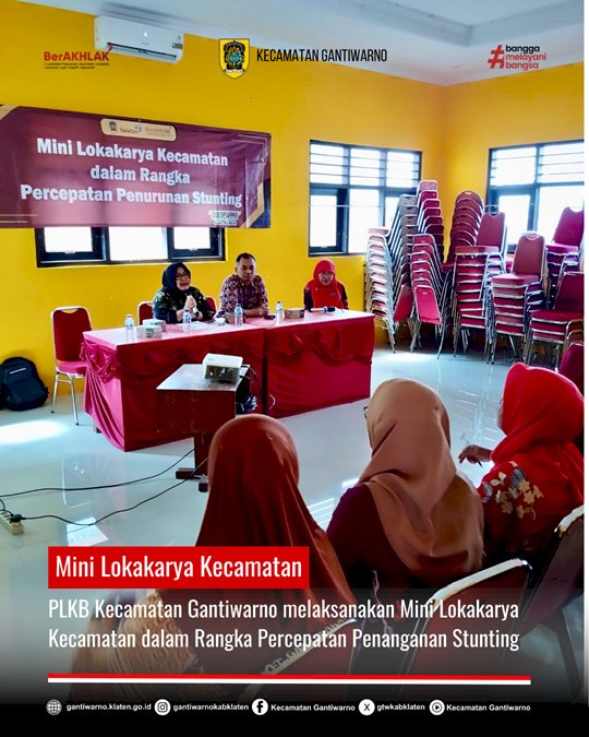 Mini Lokakarya Kecamatan