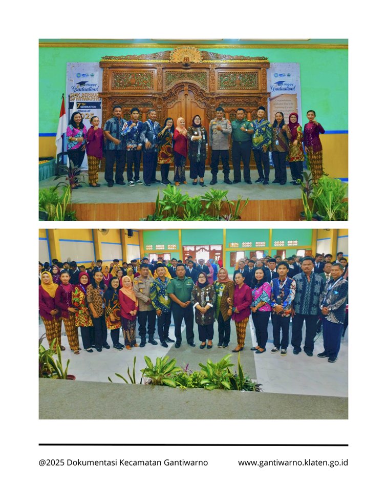 Langkah Baru Menuju Masa Depan: Wisuda SMA Berbudi