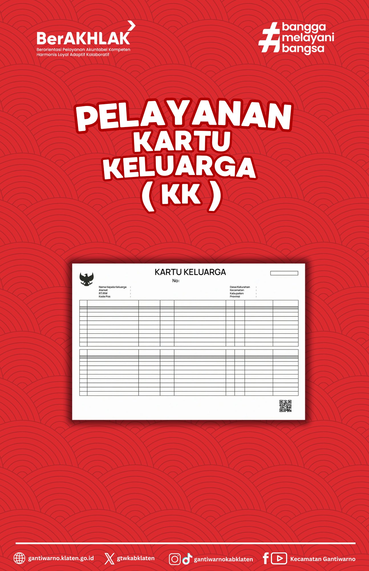 Standar Baru, Pelayanan Maju! Kecamatan Gantiwarno Mantapkan Komitmen Pelayanan Publik