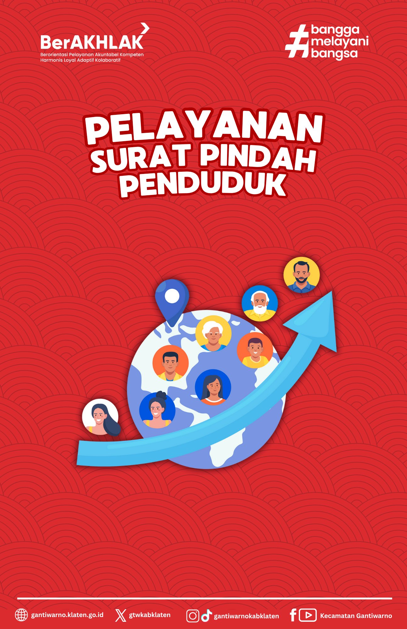 Standar Baru, Pelayanan Maju! Kecamatan Gantiwarno Mantapkan Komitmen Pelayanan Publik